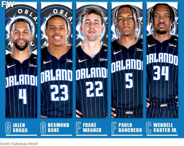 Orlando Magic starting five / Headline Surfer